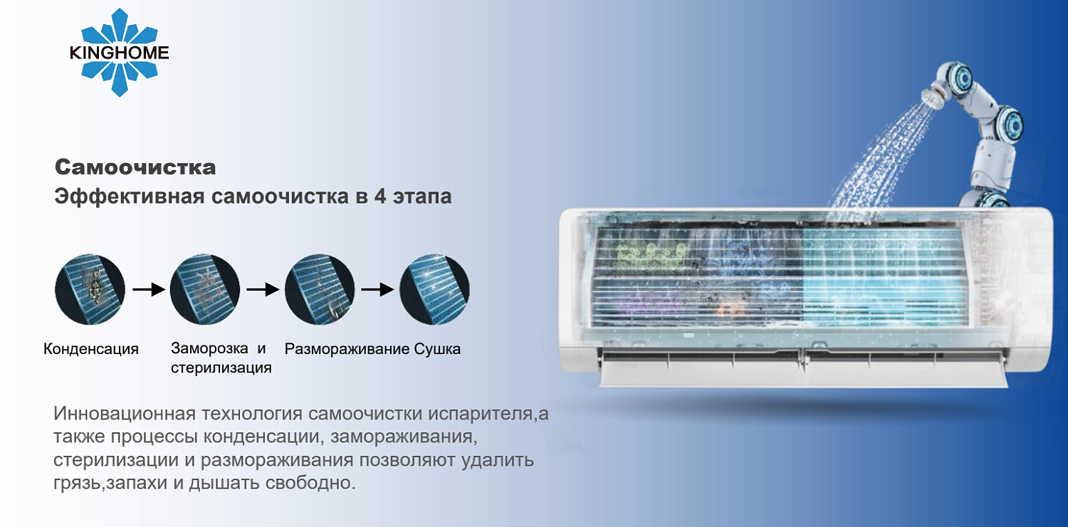 Сплит-система KINGHOME Cosmo KWH12AWBXB-K6DNA3D